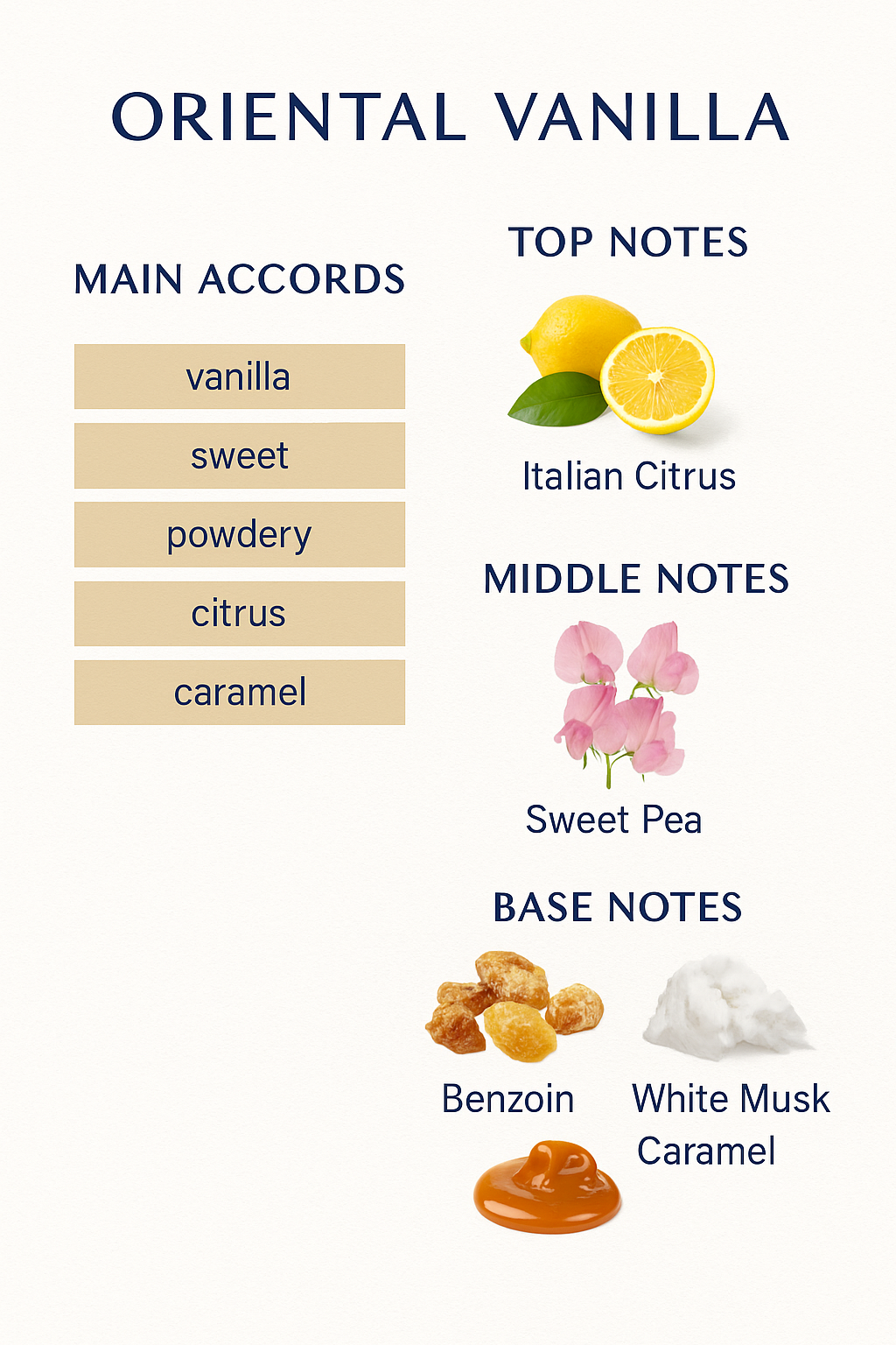 Prada Candy L'Eau Eau de Toilette 80ml