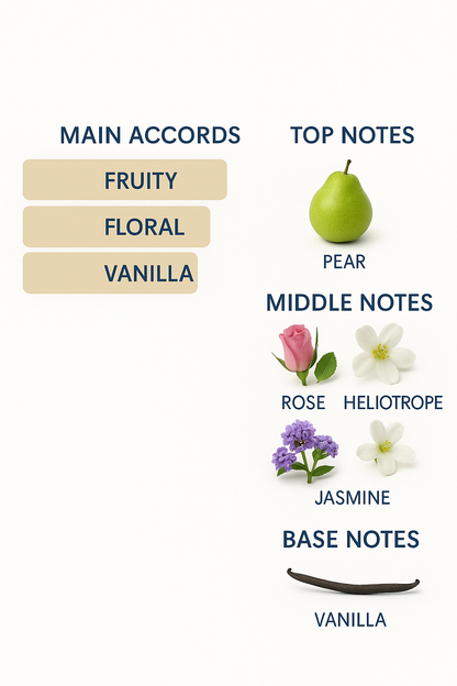 Si Passione Armani Eau de Parfum for Women 100ml.