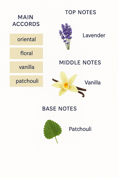 Burberry Goddess Intense Eau de Parfum 100ml