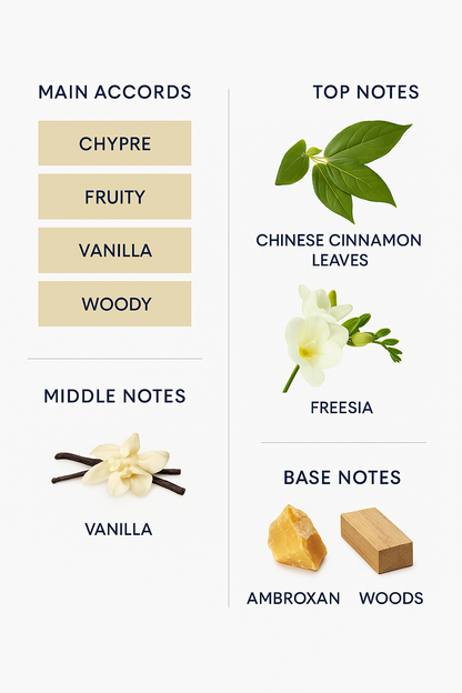 Si Armani Eau de Parfum for women 100ml