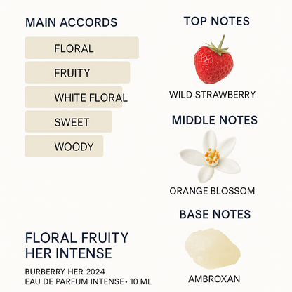 Burberry Her 2024 Eau de Parfum Intense 100ml