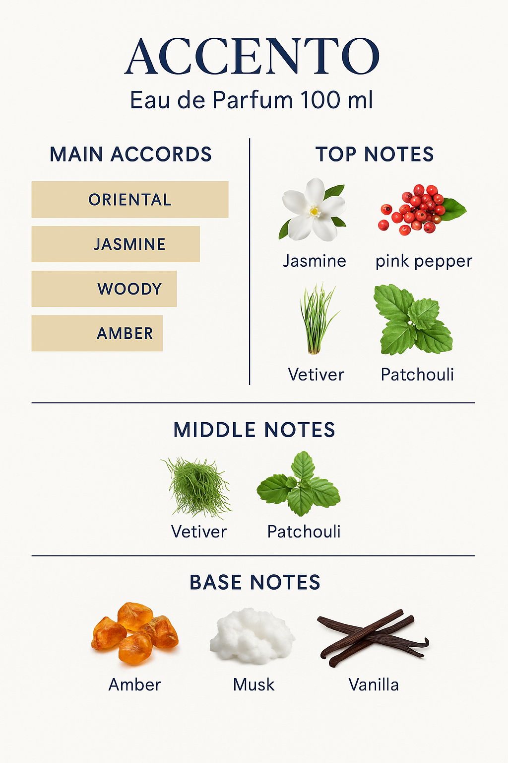 Accento perfume by Sospiro Eau de Parfum 100ml