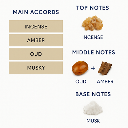 Signature Diamond Perfume 100ml and 15ml