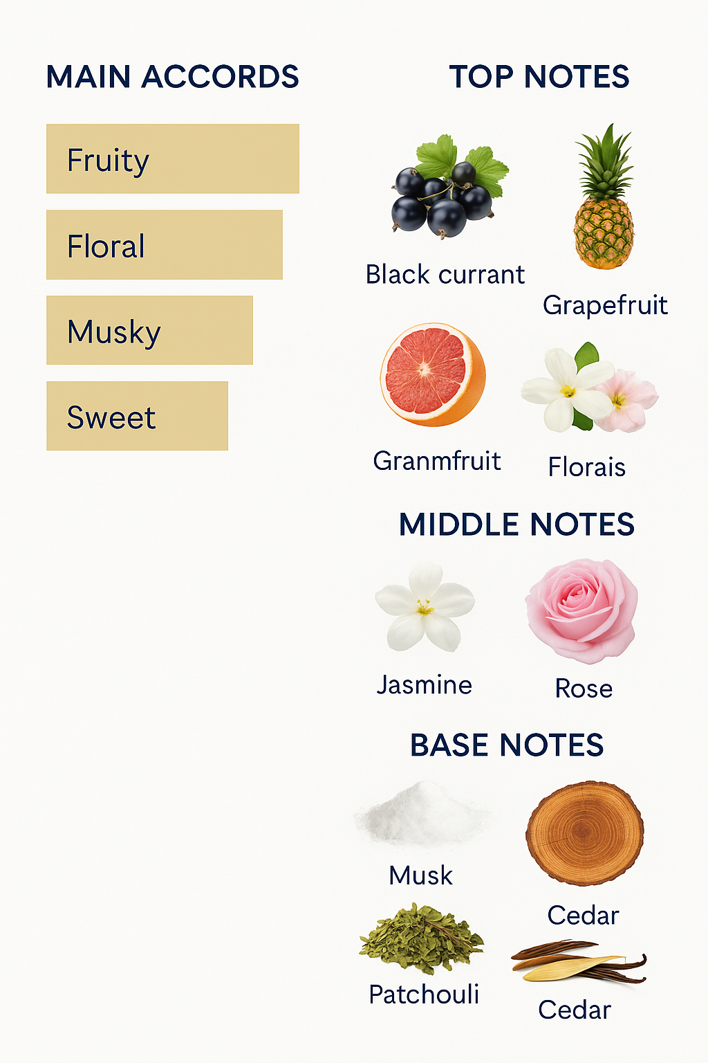 Armani Si Passione Intense Eau de Parfum 100ml.