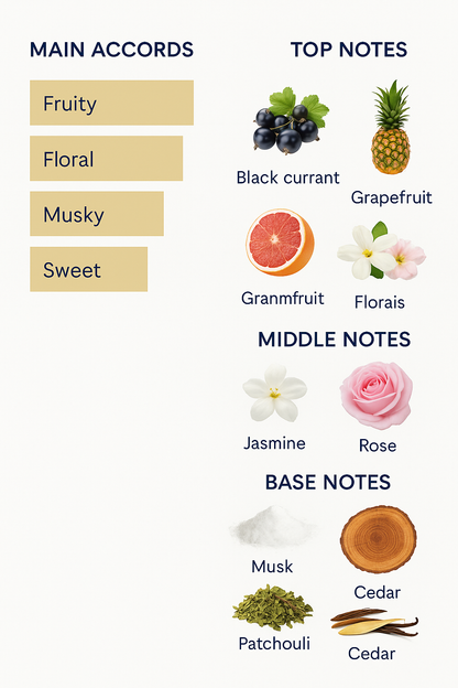 Armani Si Passione Intense Eau de Parfum 100ml.