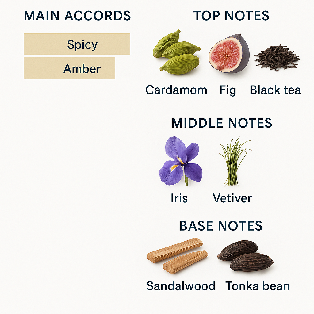 Tester PDK Grace Charnel Eau de Parfum 100ml