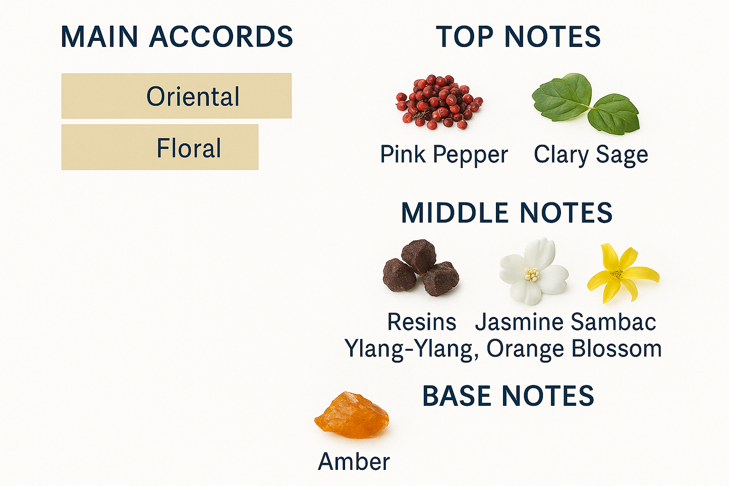 Armani Prive Rouge Malachite Eau de Parfum 100ml.