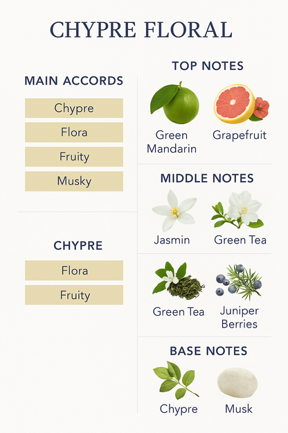 Sisley Eau de Soir Eau de Parfum 100ml