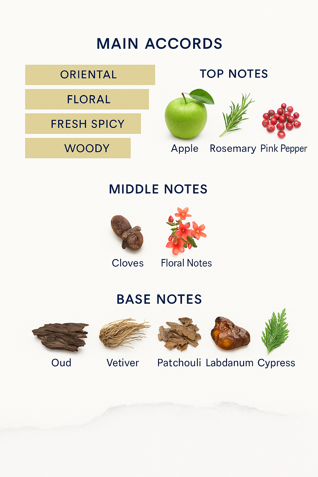 Swedish Wood Exclusive Perfume by Bana Dura 100ml (Tester)