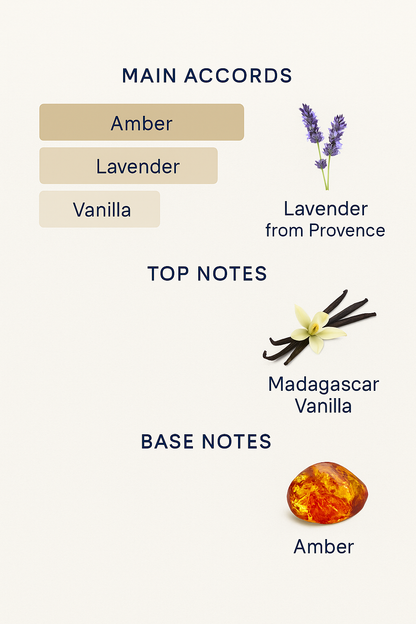 Stronger with You Amber Armani Eau de Parfum 100ml.