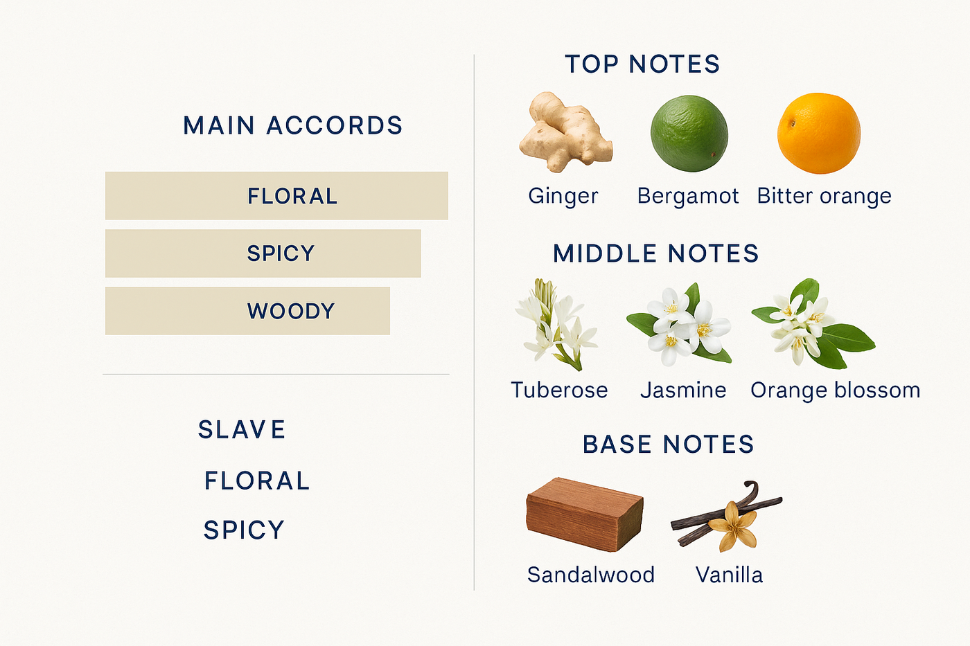 Hermes Twilly D'Hermes Eau de Parfum for Women 50ml