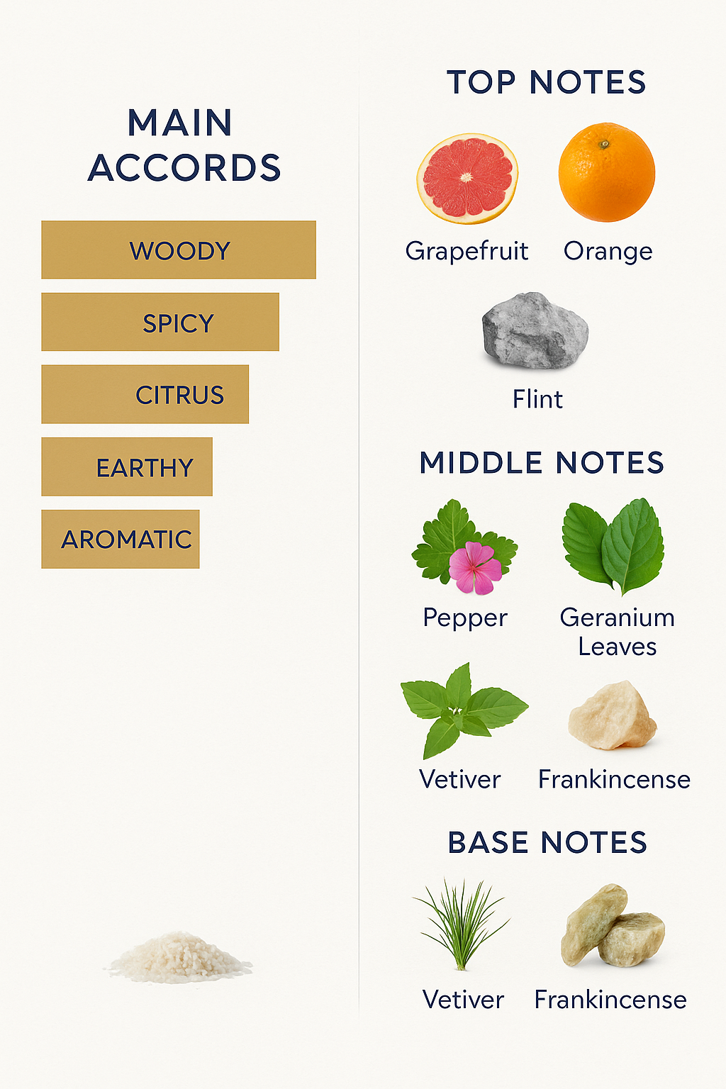 Hermes Terre d'Hermes 100ml Tester