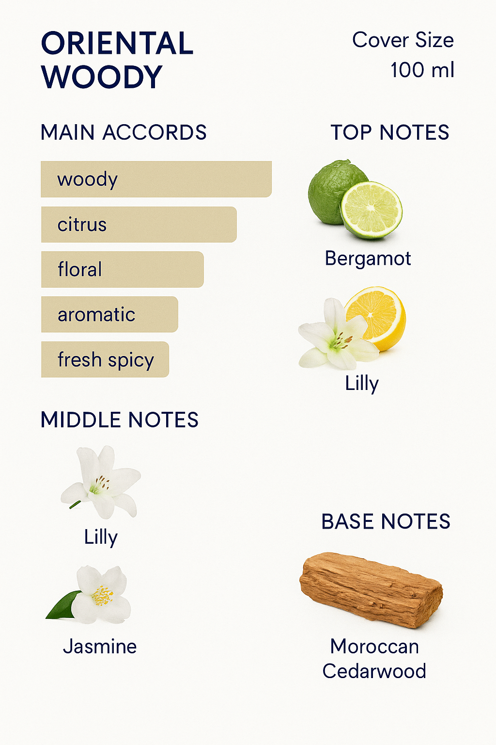 Byredo Bal d'Afrique Eau de Parfum 100ml (Tester)