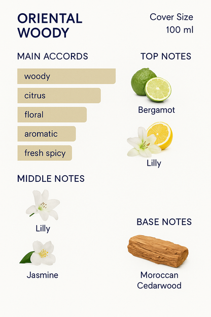 Byredo Bal d'Afrique Eau de Parfum 100ml (Tester)