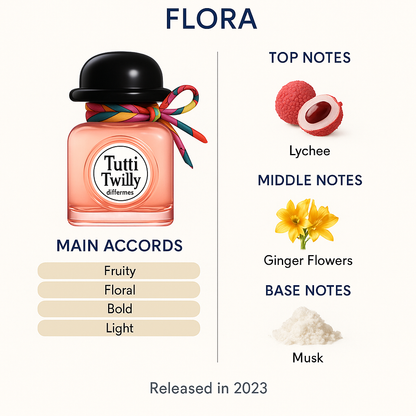 Hermes Tutti Toile d'Hermes Eau de Parfum 85ml