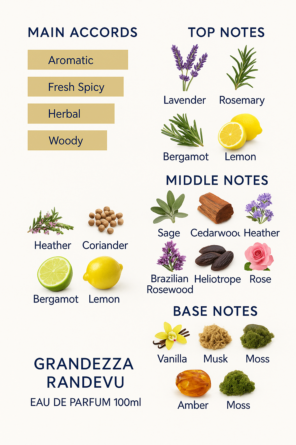 Grandiza Rendezvous Eau de Parfum 100ml