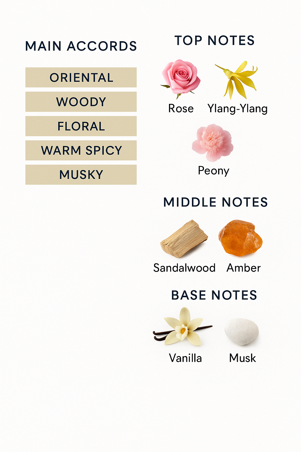 Tester – West Side by Bond No. 9 Eau de Parfum 100ml