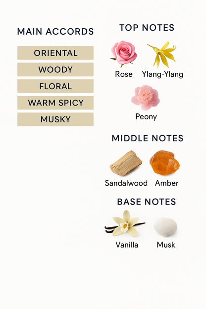 Tester – West Side by Bond No. 9 Eau de Parfum 100ml