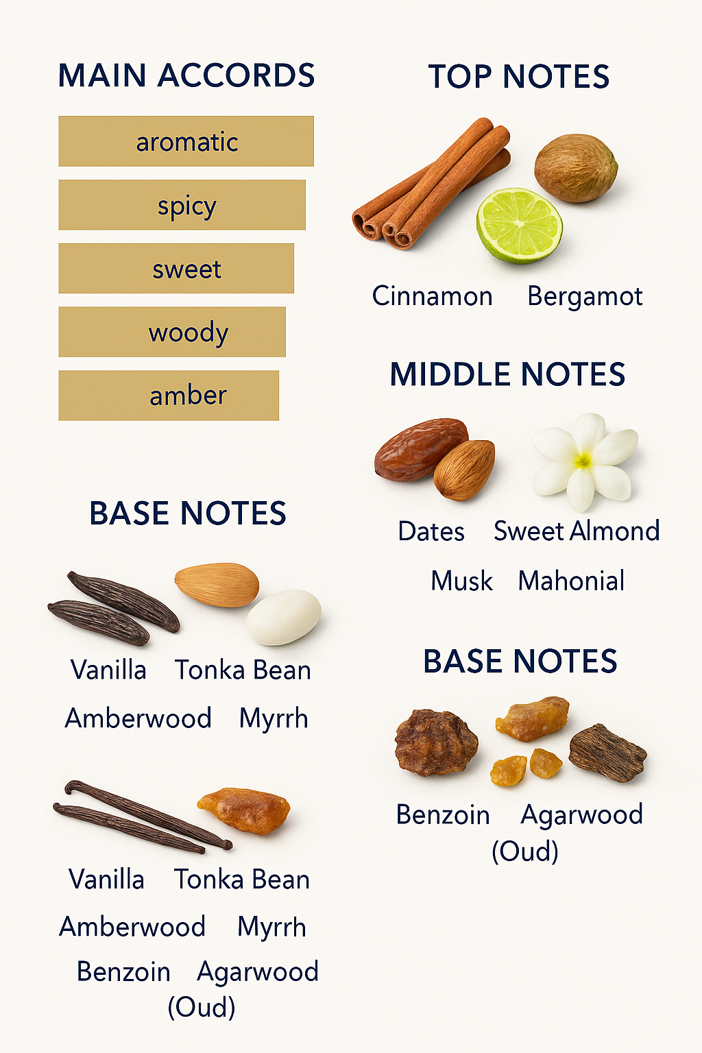 Khamrah Latafa Eau de Parfum Unisex 100ml