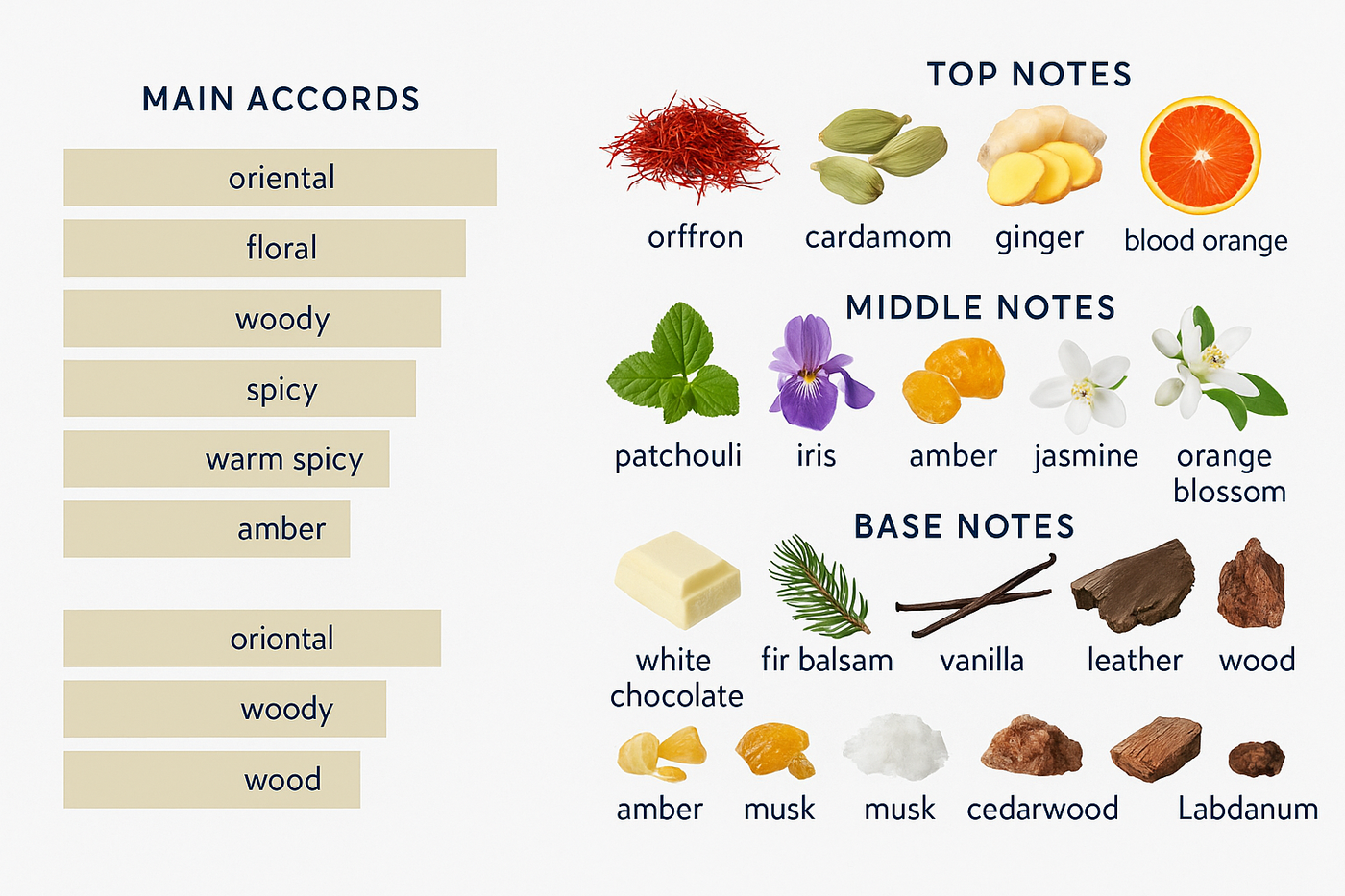 Testerbana Dura Crop Sijal Eau de Parfum 100ml without cap