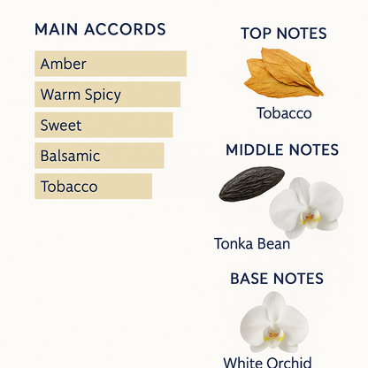 Hermes Amber Nargile Eau de Toilette 100ml