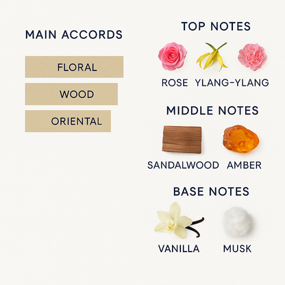 West Side by Bond No. 9 Eau de Parfum 100ml