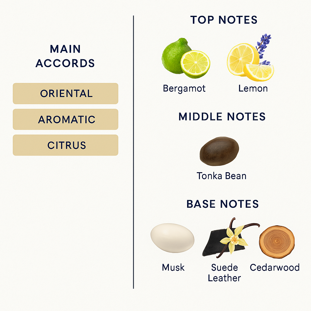 Armani Code Pour Homme Eau de Parfum 110ml.