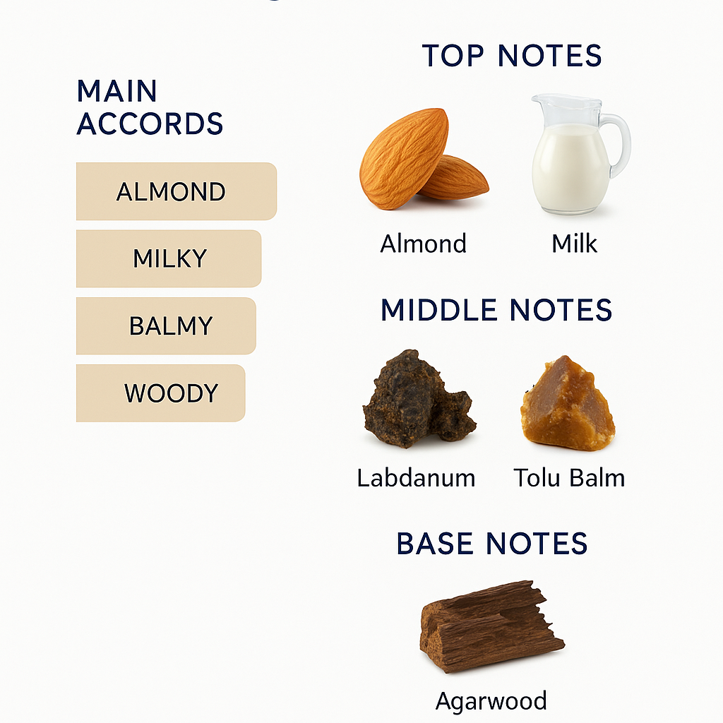 Armani Indigo Tanzanite Eau de Parfum for Unisex 100ml.