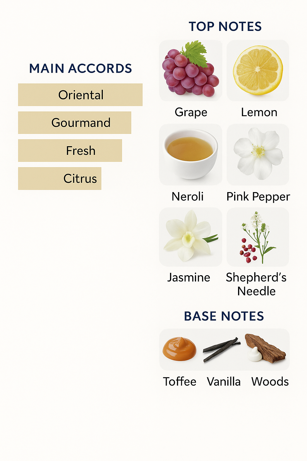 Istanbul Unique Luxury Perfume, 100ml