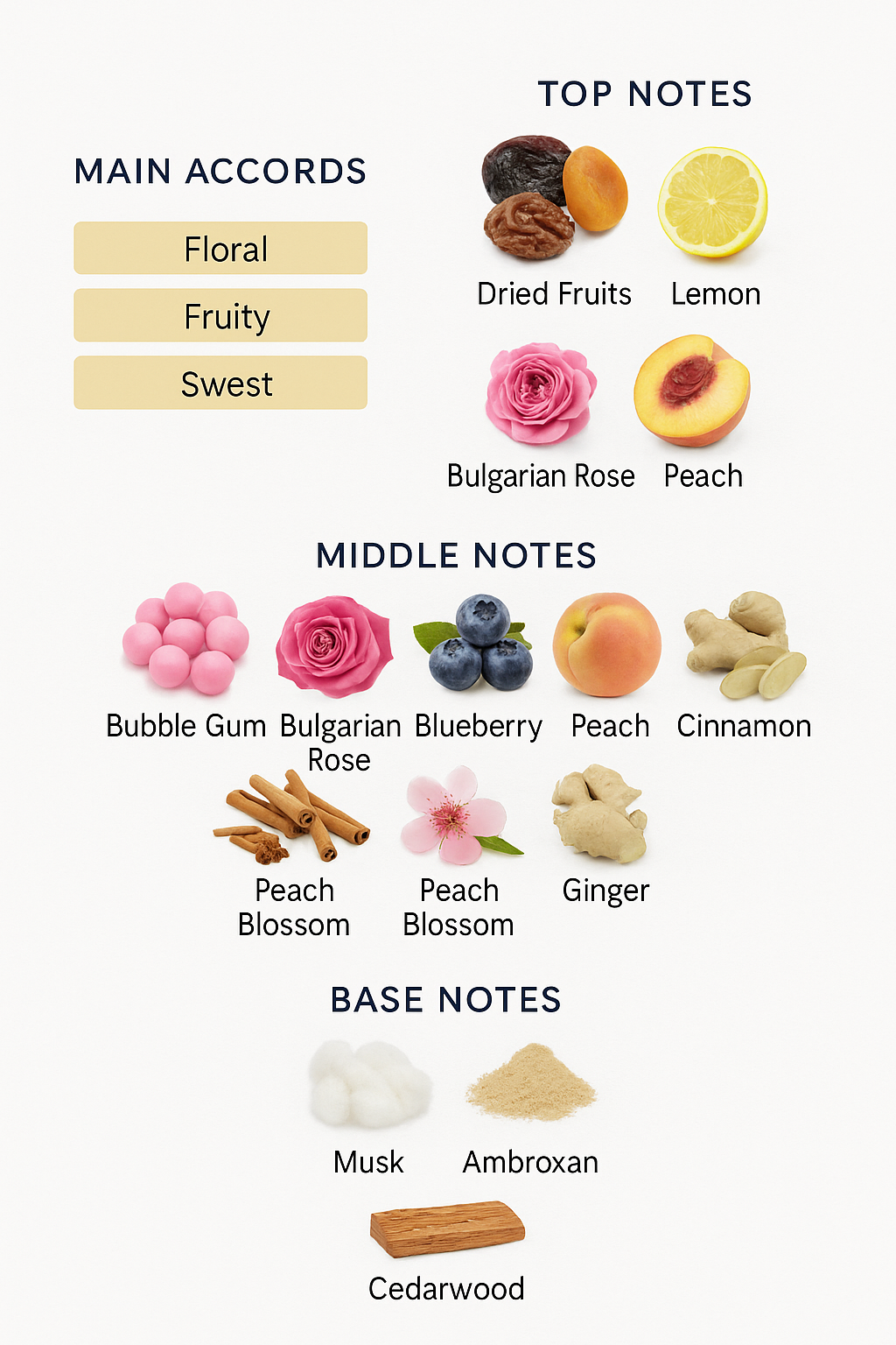 Moschino Toy 2 Bubble Gum Eau de Toilette 100ml Perfume.