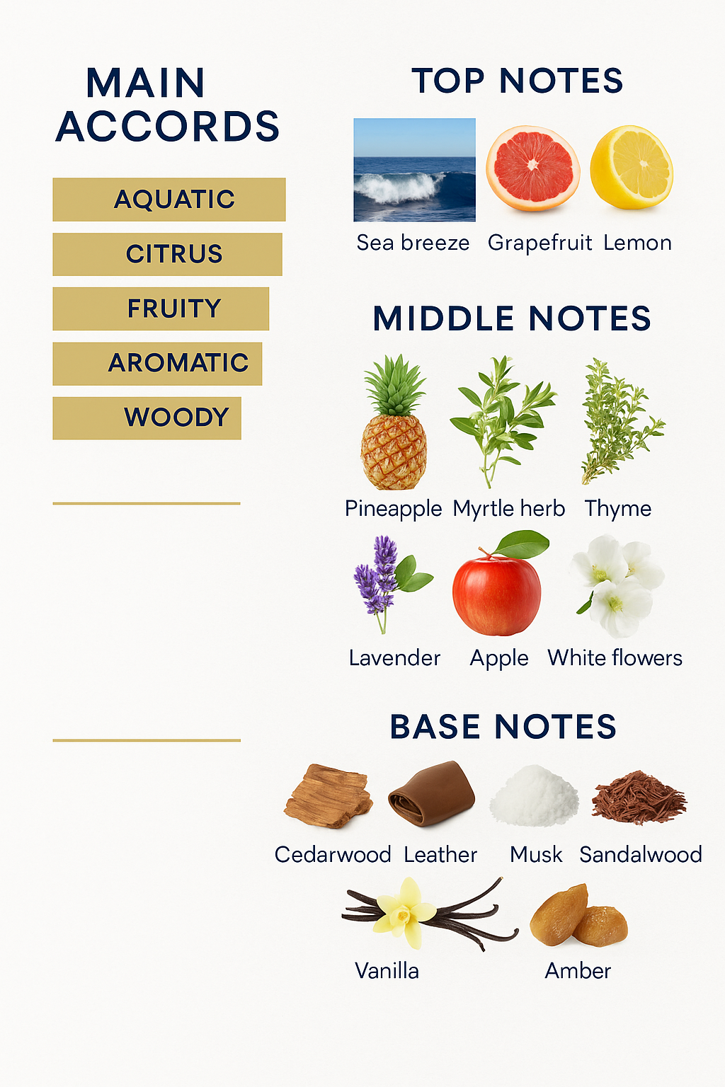 Akdeniz Unique Luxury Perfume, 100ml