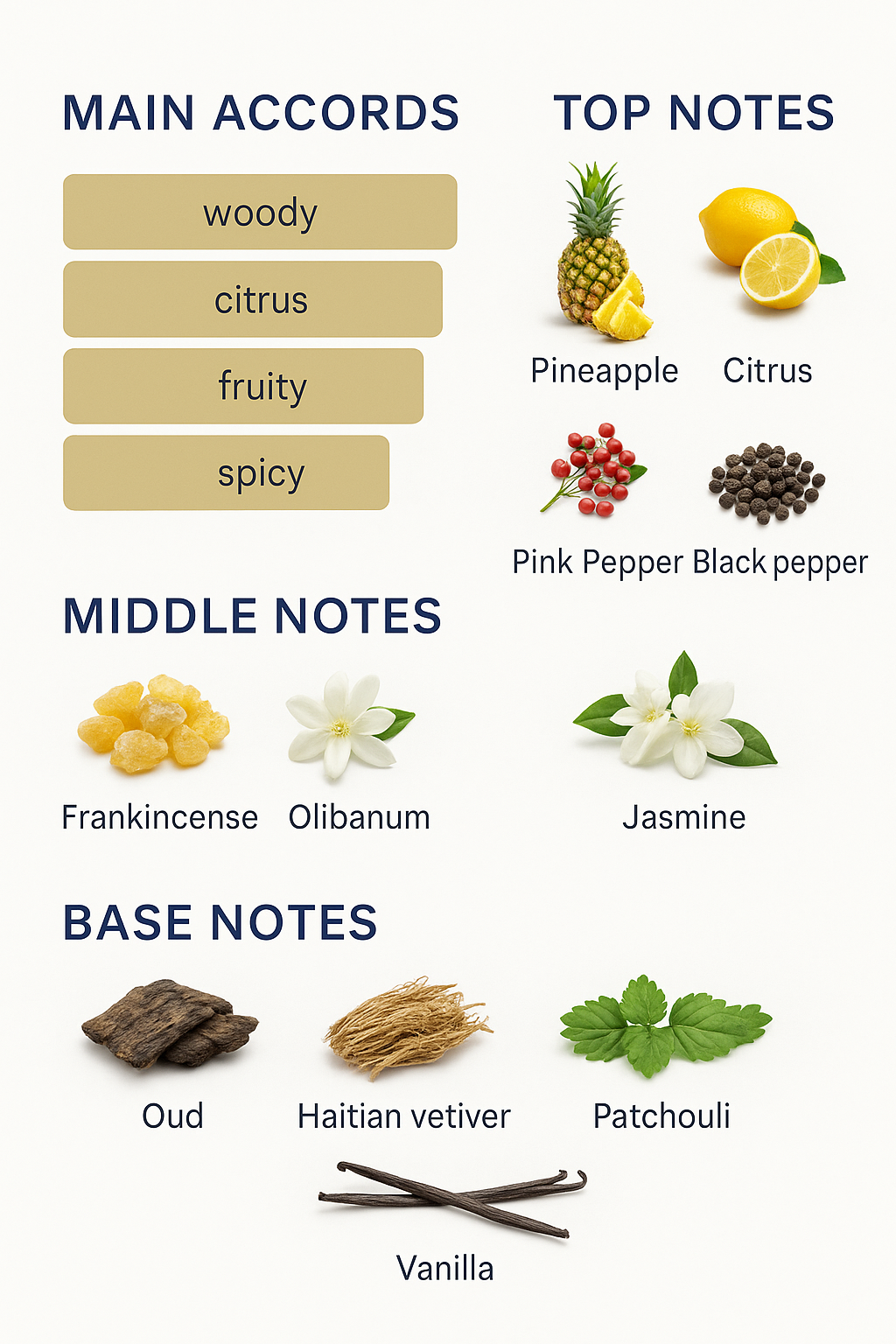 Nishane Hachivat Oud Extrait de Parfum 50ml (Tester)