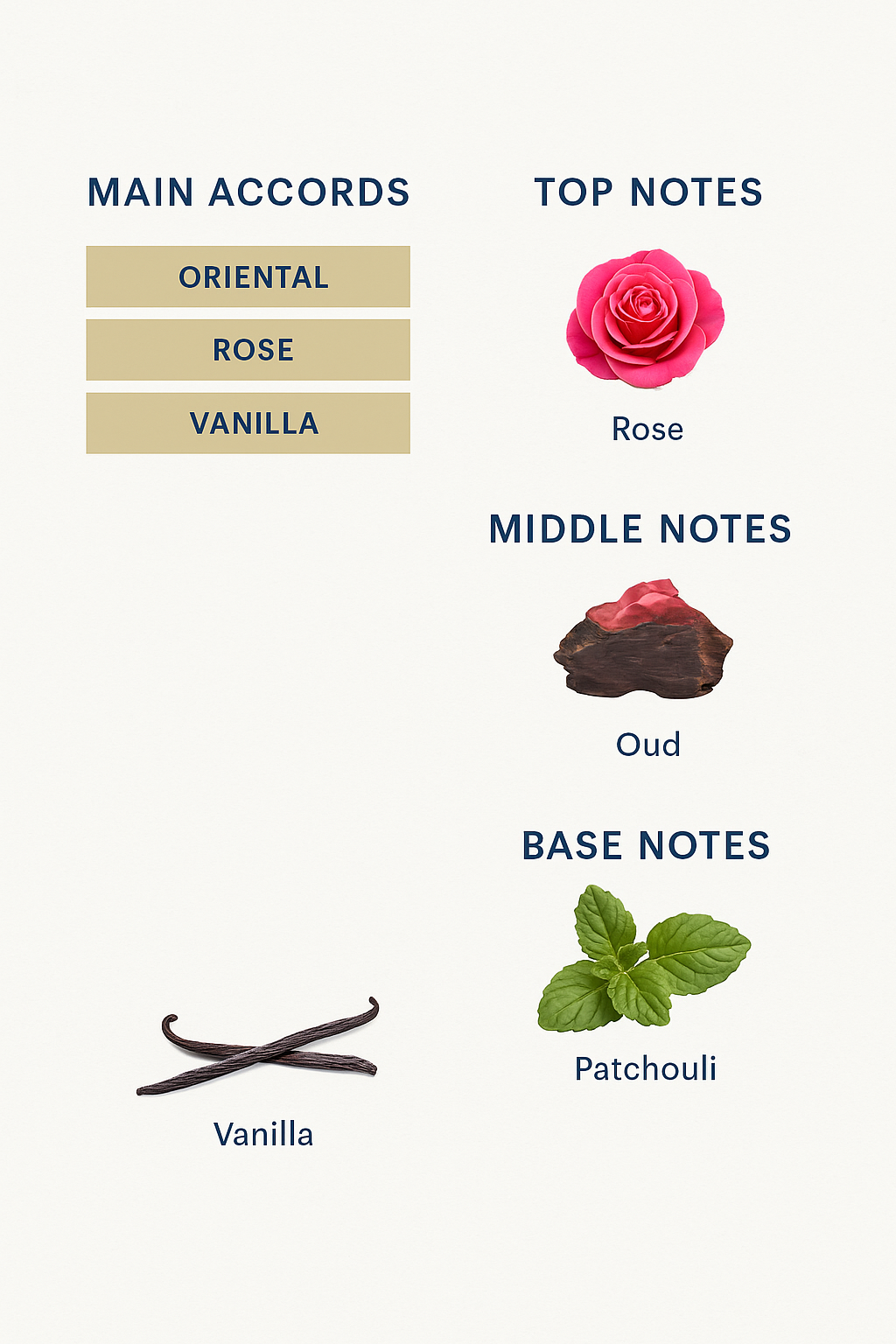 Armani Privé Rose d’Arabie Eau de Parfum 100ml (Tester).