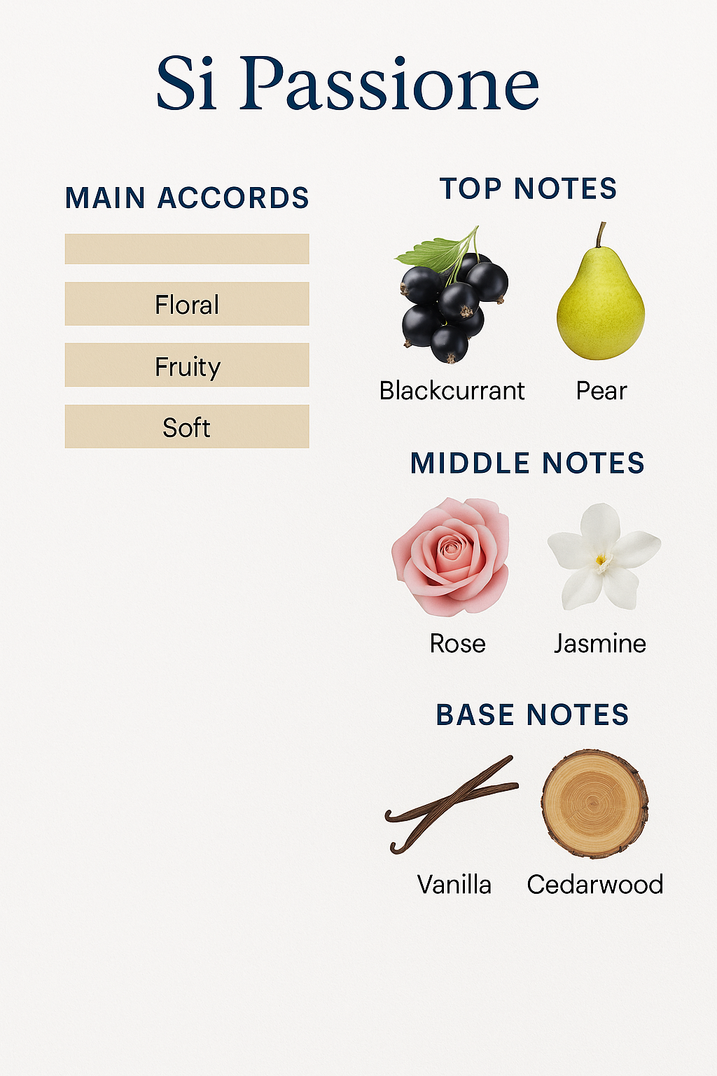 Giorgio Armani Si Passione Eclat Eau de Parfum 100ml.