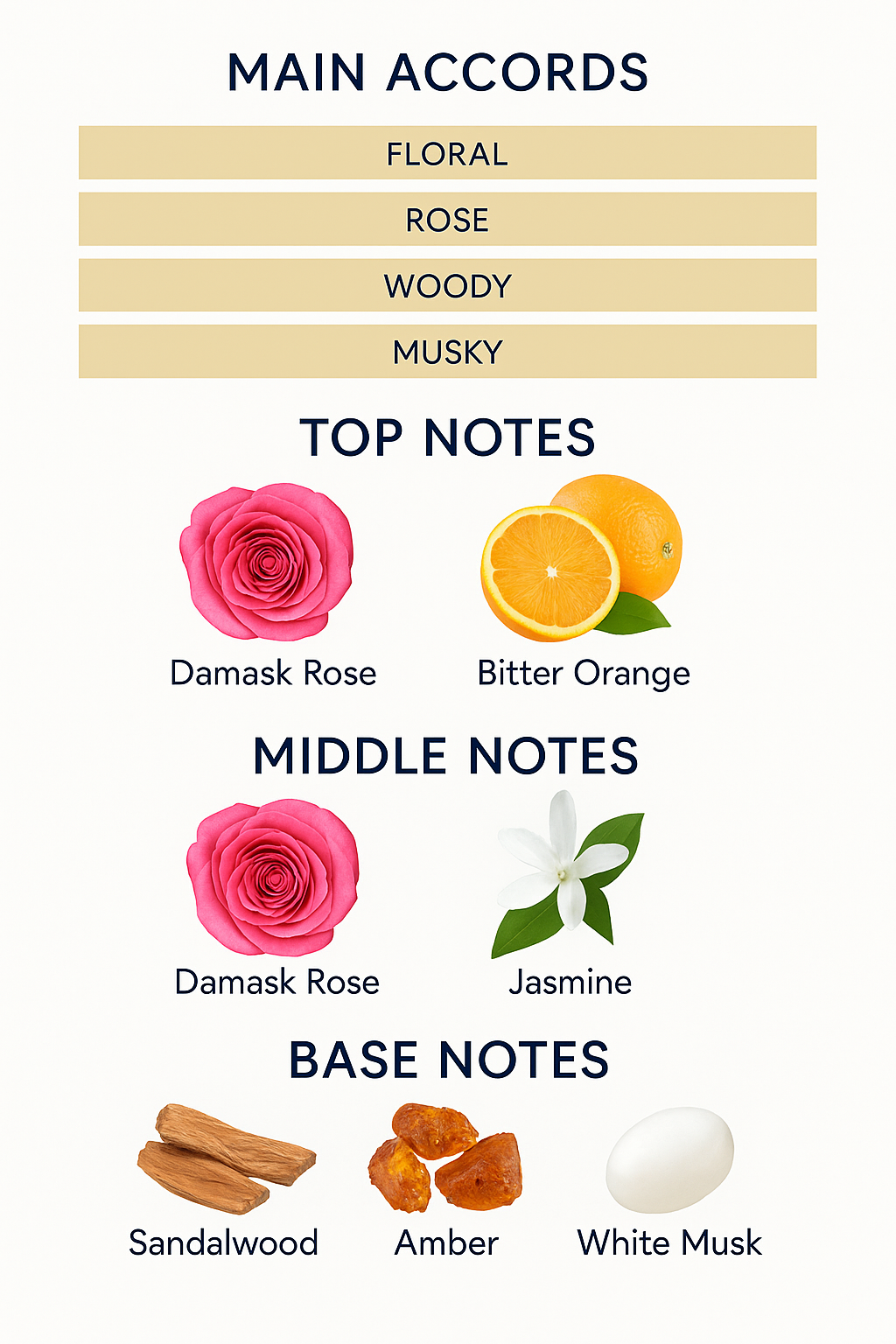 Penhaligon's William Penhaligon Eau de Parfum – 75ml (Tester, Without Cap)