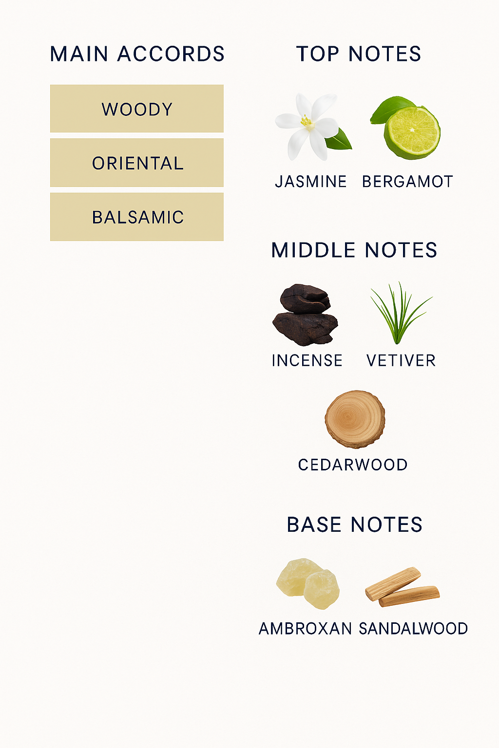 Penhaligon's The Coveted Duchess Rose Eau de Parfum – 75ml