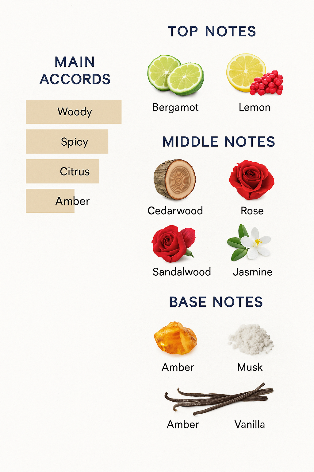 Penhaligon's Roaring Radcliff Eau de Parfum – 75ml