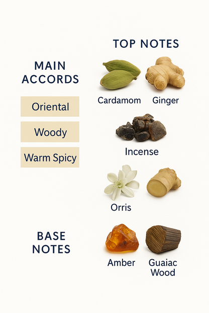 Penhaligon's The World According to Arthur Eau de Parfum – 75ml (Tester)