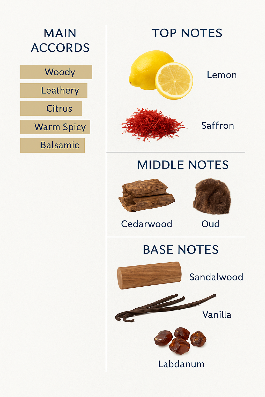 **Thameen Regent Leather Extrait de Parfum 50ml (Tester)