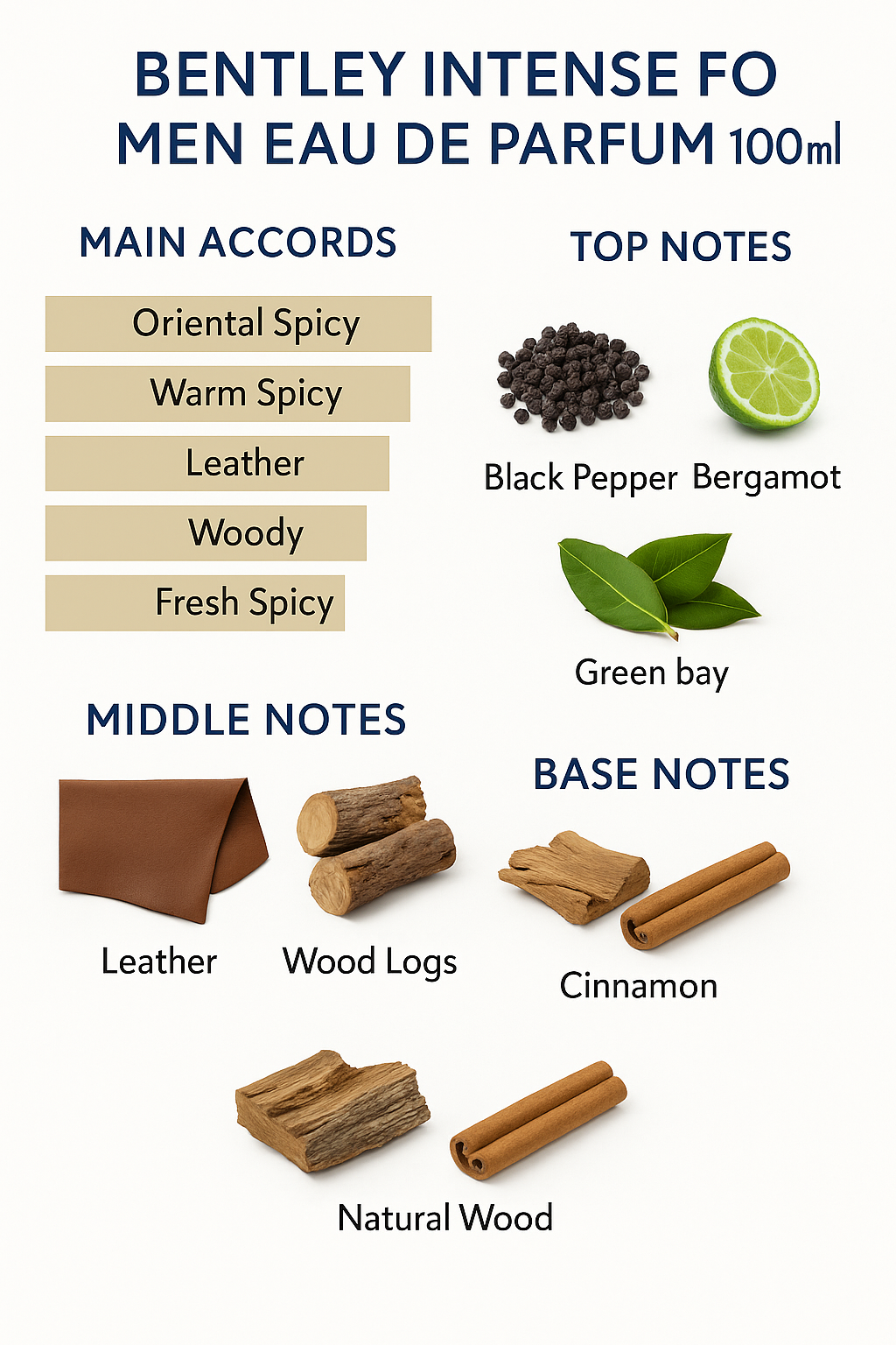 Bentley for Men Intense Eau de Parfum – 100ml