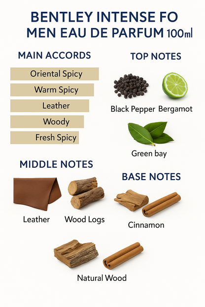 Bentley for Men Intense Eau de Parfum – 100ml
