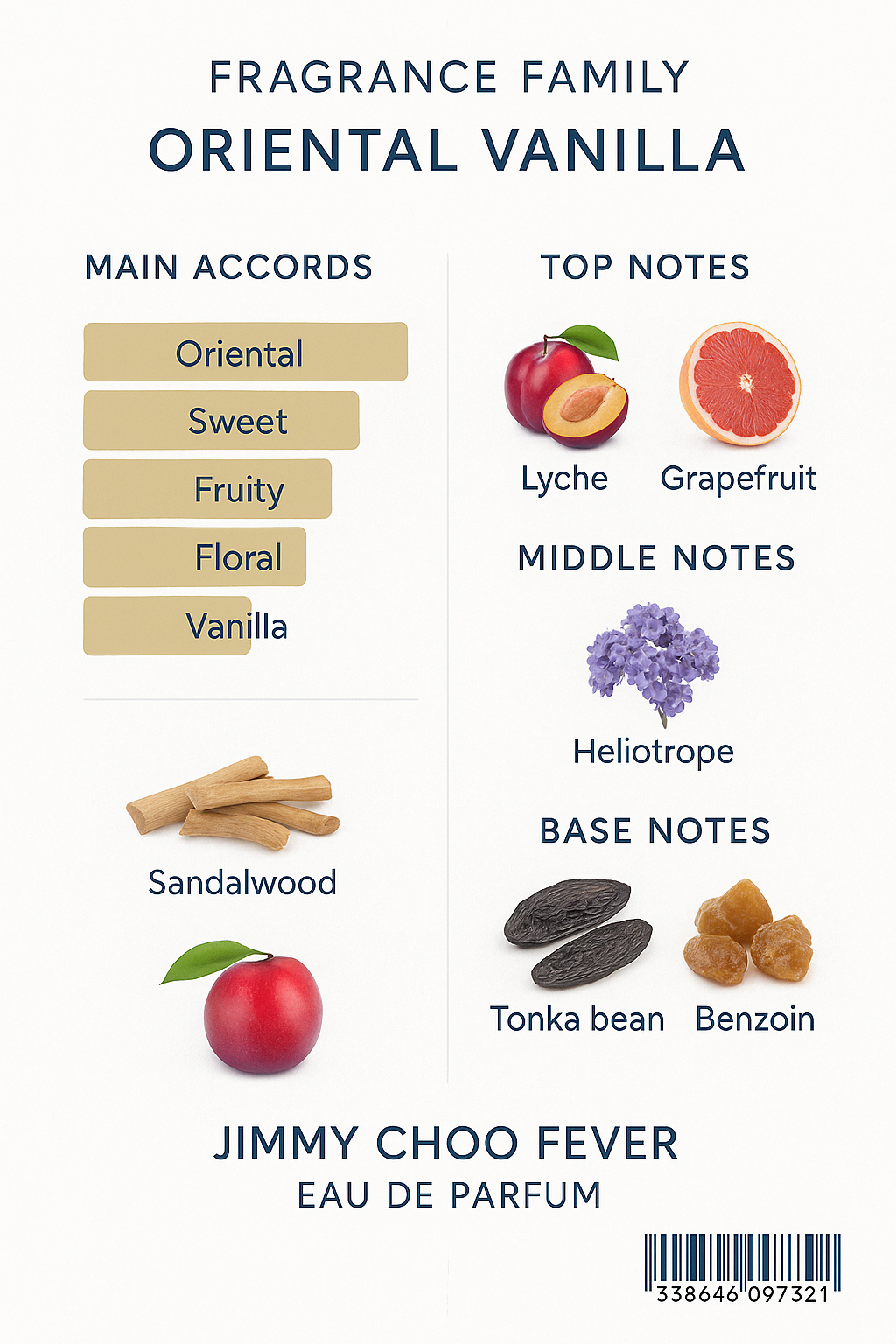 Jimmy Choo Fever Eau de Parfum 100ml (Tester).