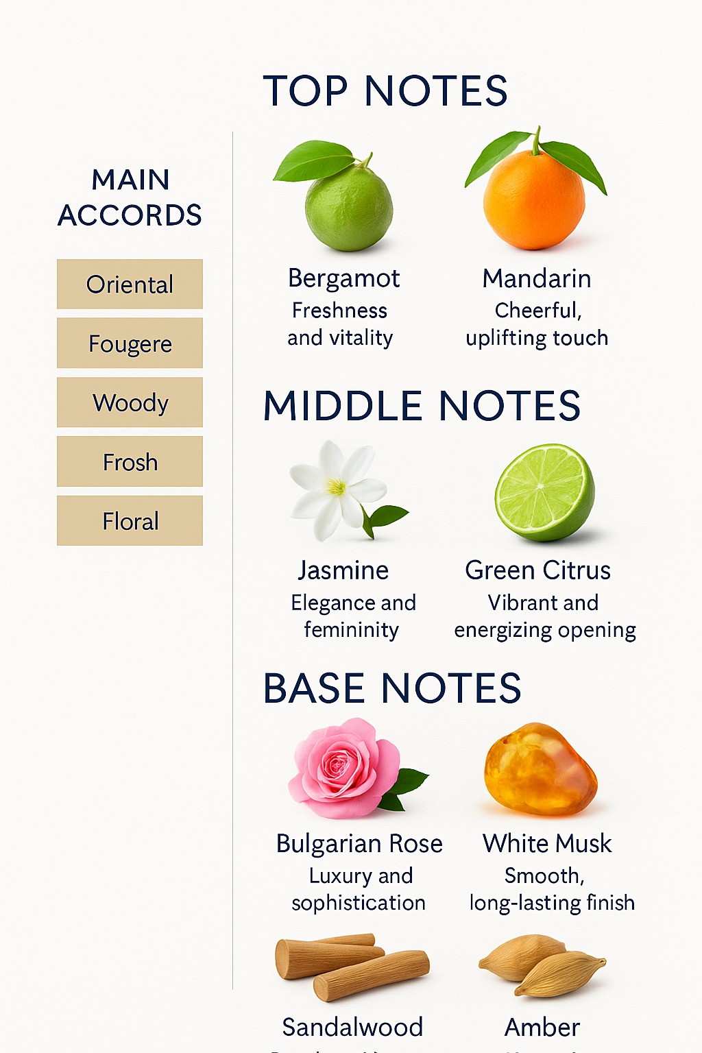 Parfums de Marly Pegasus Eau de Parfum 125ml