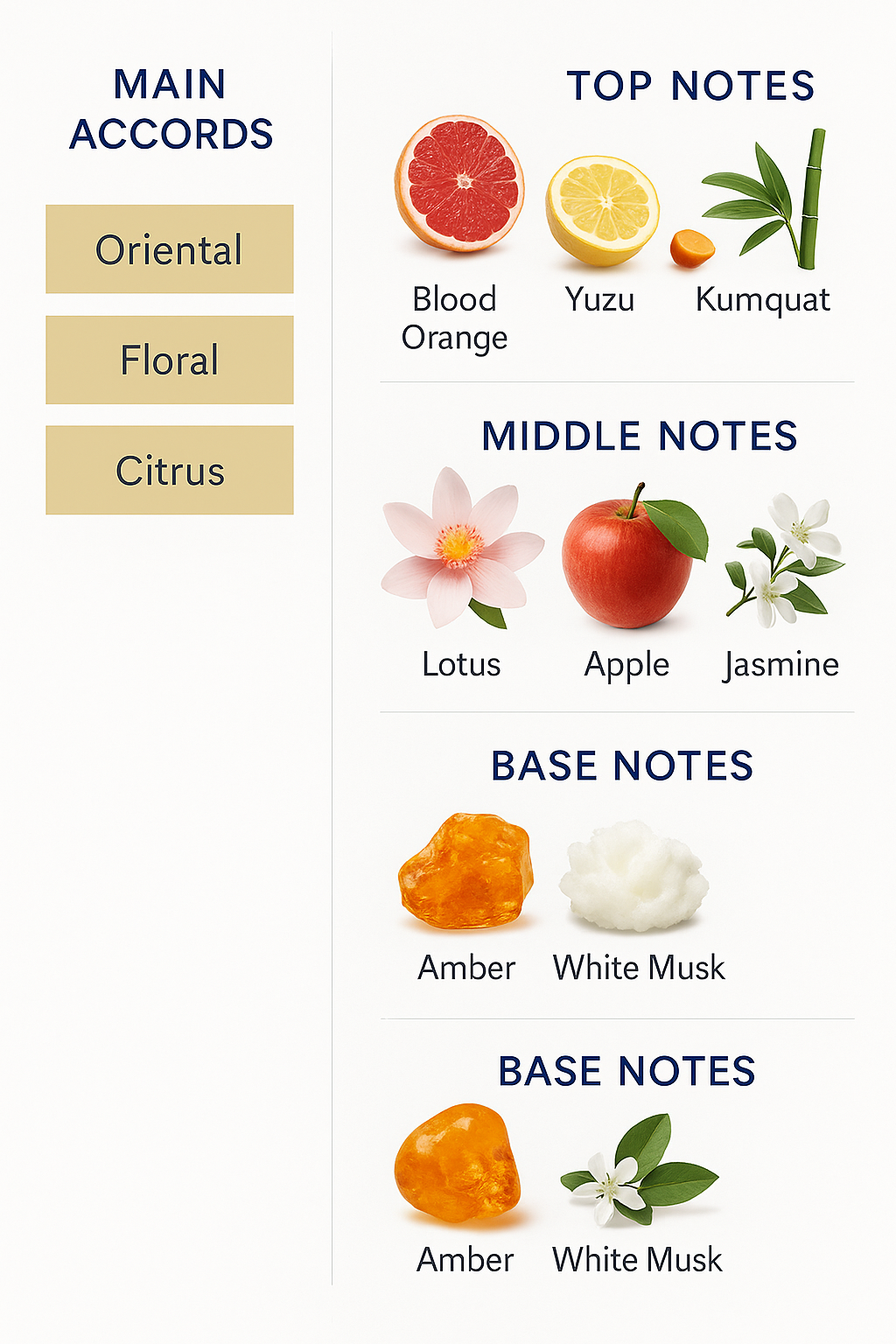 Trussardi Delicate Rose Eau de Toilette for Women – 100ml.