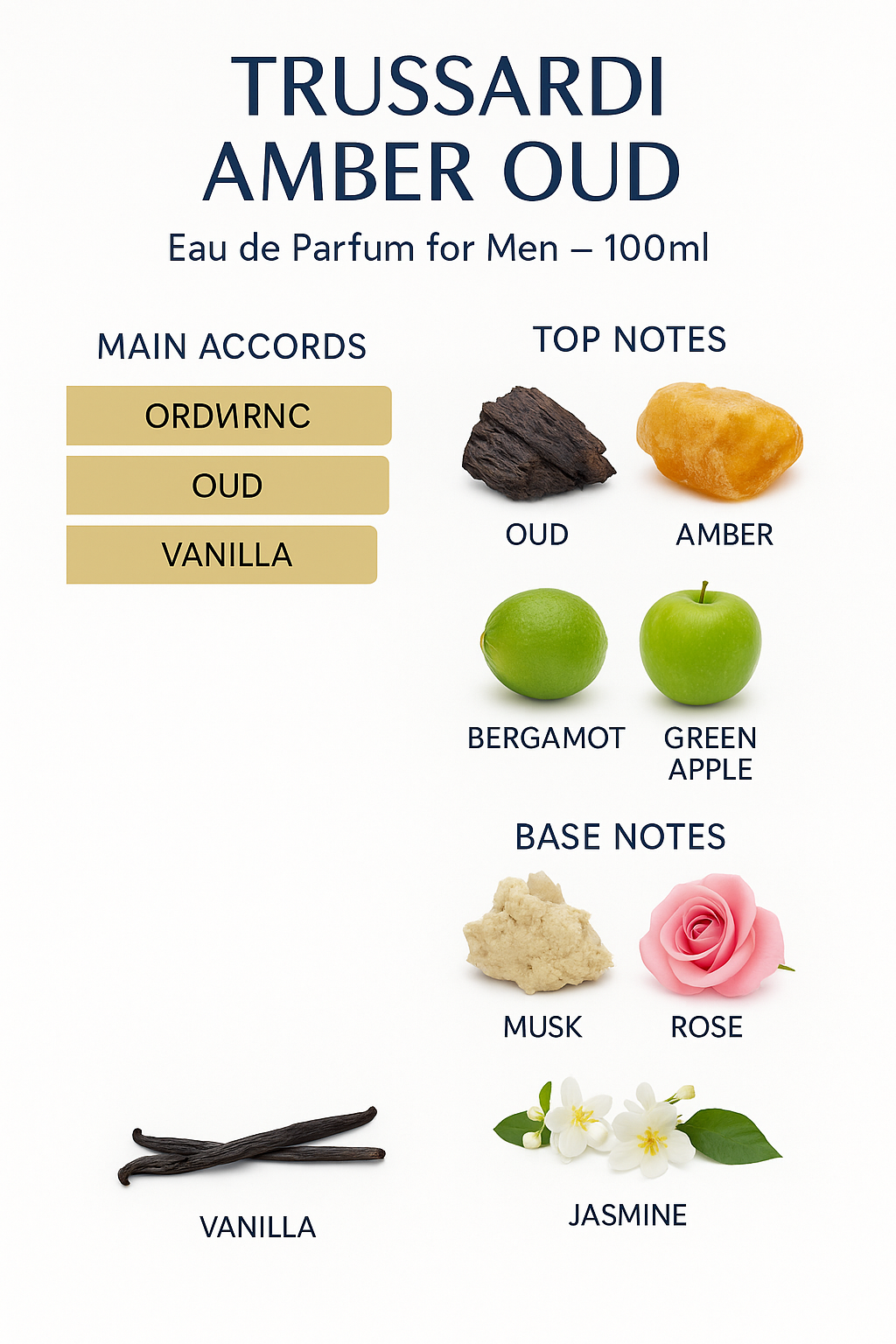 Trussardi Amber Oud Eau de Parfum for Men – 100ml.