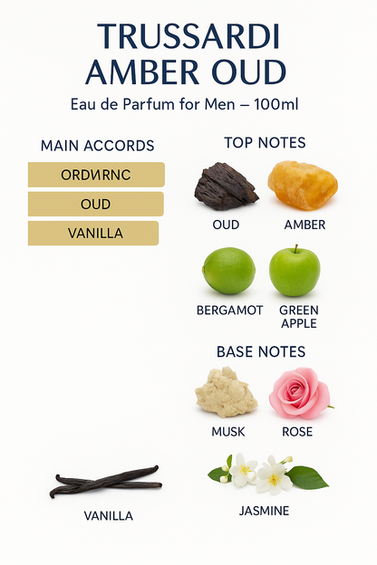 Trussardi Amber Oud Eau de Parfum for Men – 100ml.