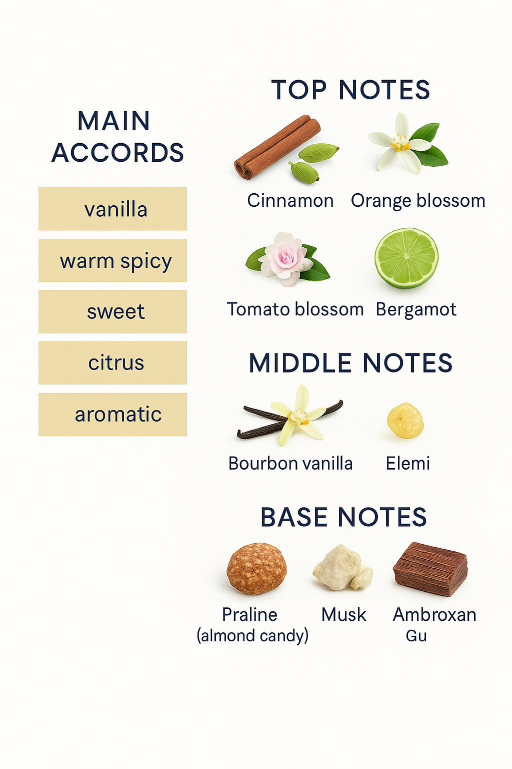 Parfums de Marly Althaïr Eau de Parfum for Men 125ml