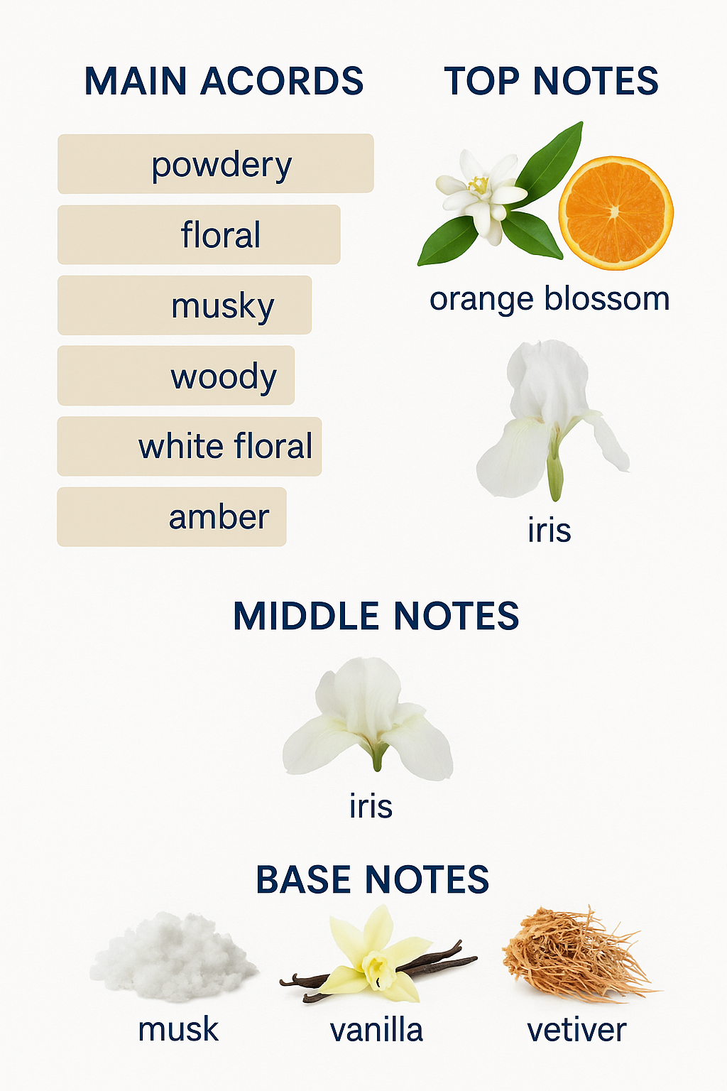 Parfums de Marly Athalia for Women – Eau de Parfum 75ml (Tester)