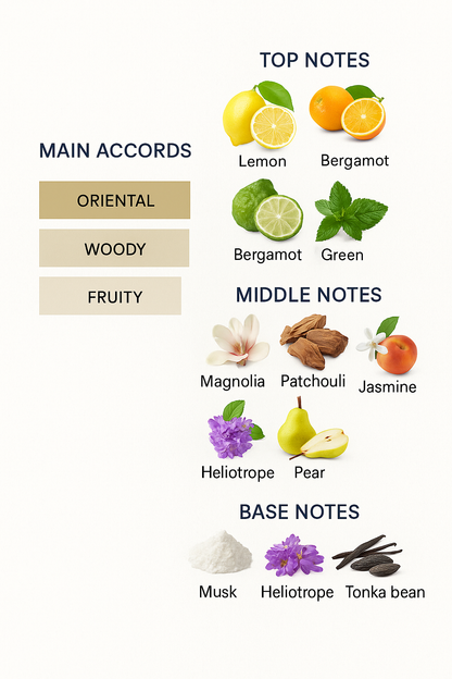 Tiziana Terenzi Draco Extrait de Parfum 100ml.