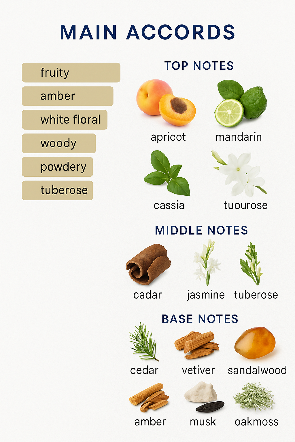 Boucheron Eau de Parfum for Women 100ml